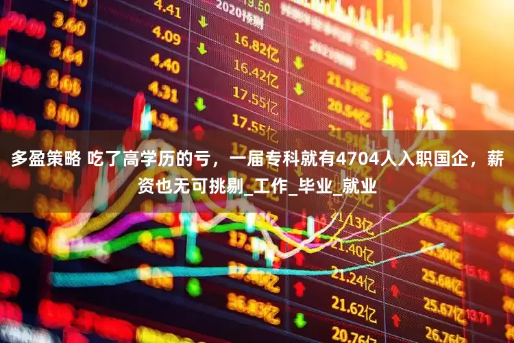 多盈策略 吃了高学历的亏，一届专科就有4704人入职国企，薪资也无可挑剔_工作_毕业_就业