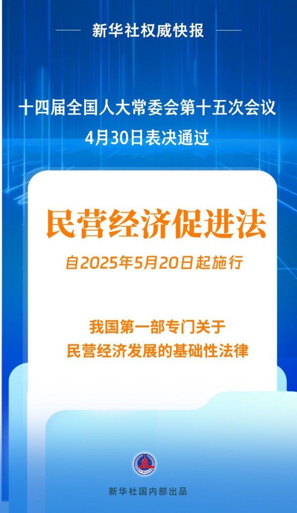 思考资本 民营经济促进法出台，自今年5月20日起施行